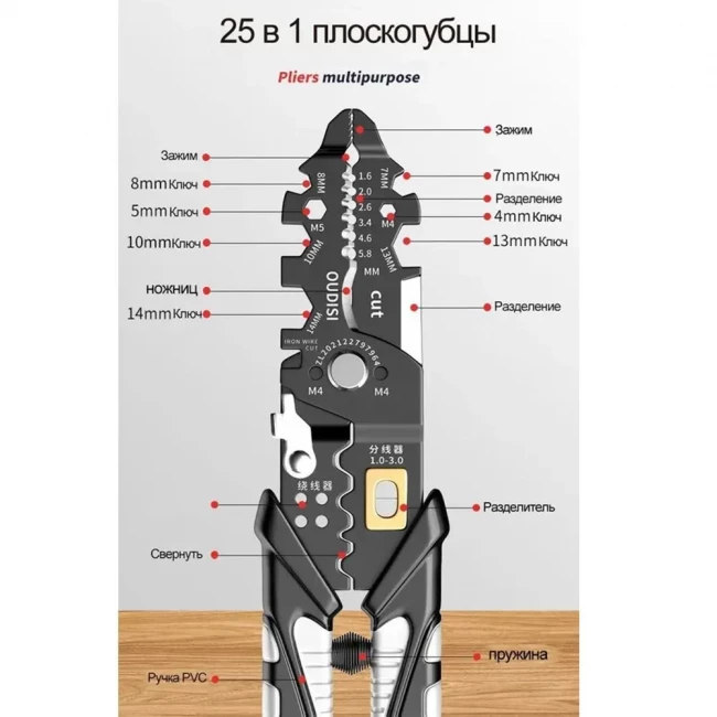 Многофункциональные плоскогубцы 25 в 1 / универсальные клещи электрика / кримпер для опрессовки, стриппер, кабелерез