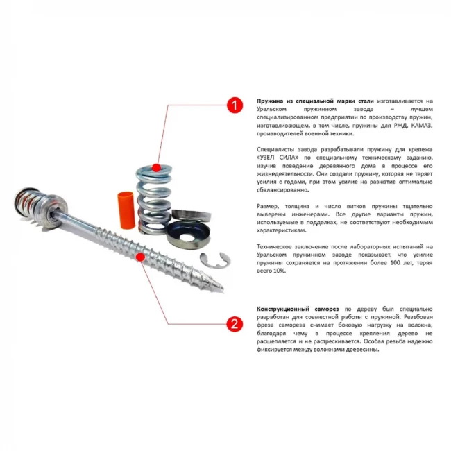 Пружинный крепёж Сила