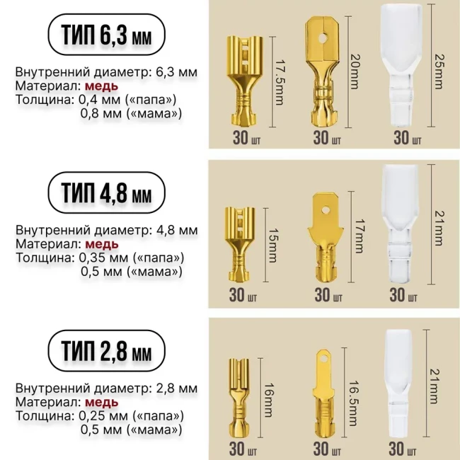 Клемма обжимная комплект РП-М РП-П Нейлоновый изолятор