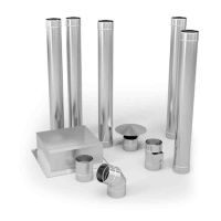 Трубы для дымоходов